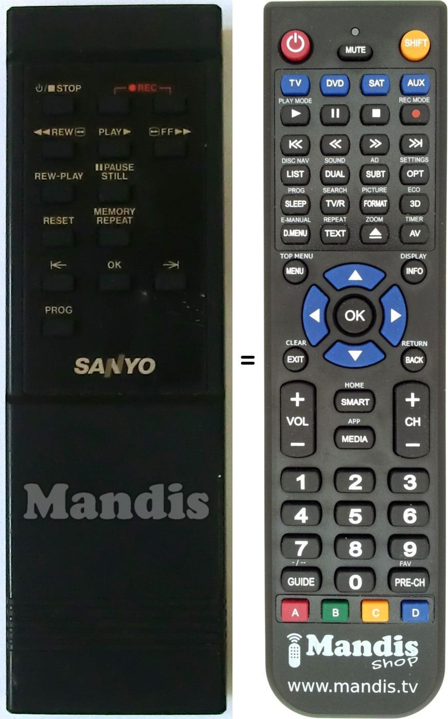 Télécommande équivalente SAN001