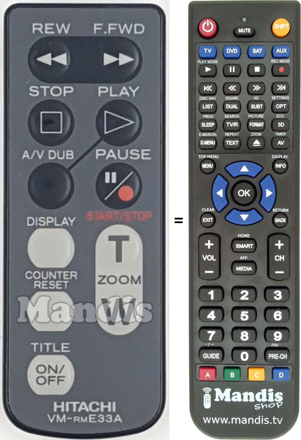 Télécommande équivalente VM-RME33A