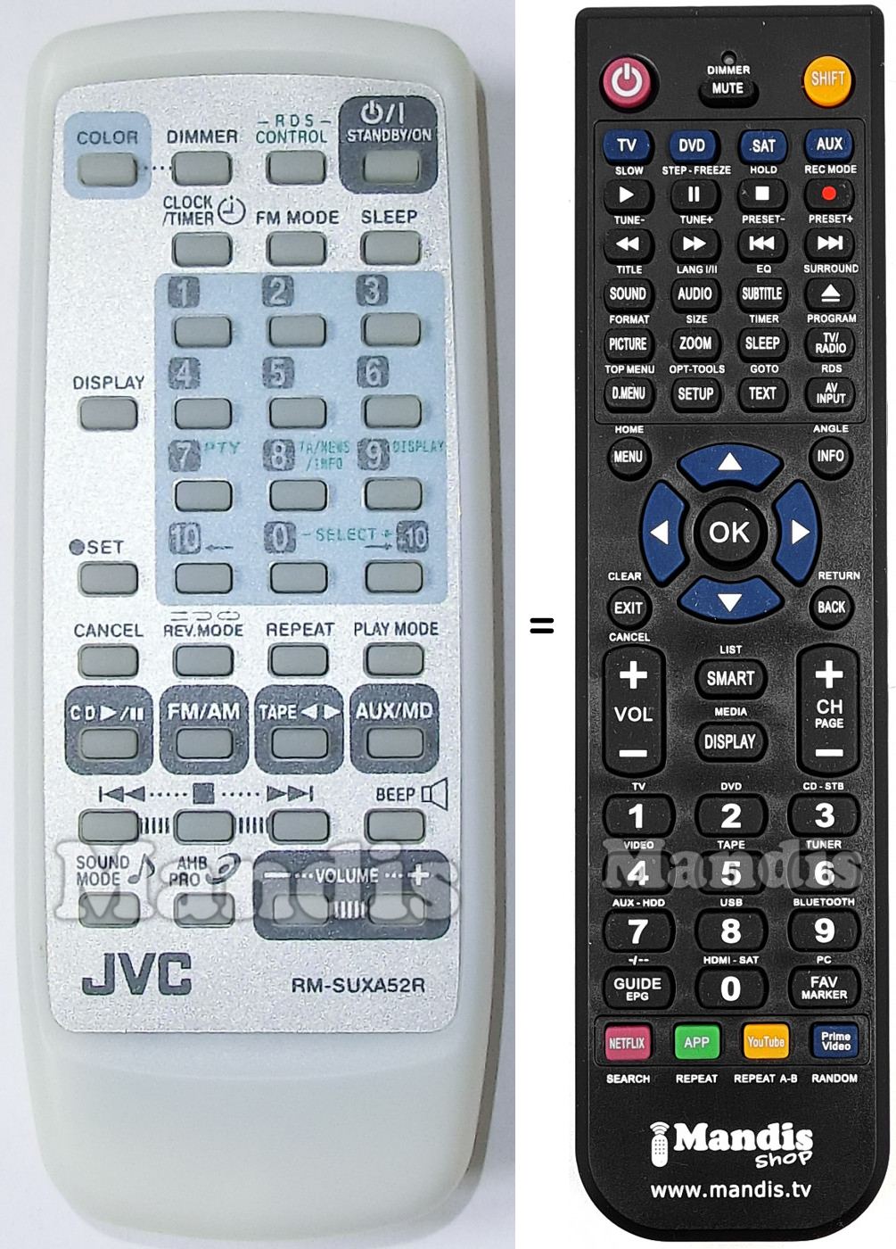 Télécommande équivalente JVC RMSUXA52R