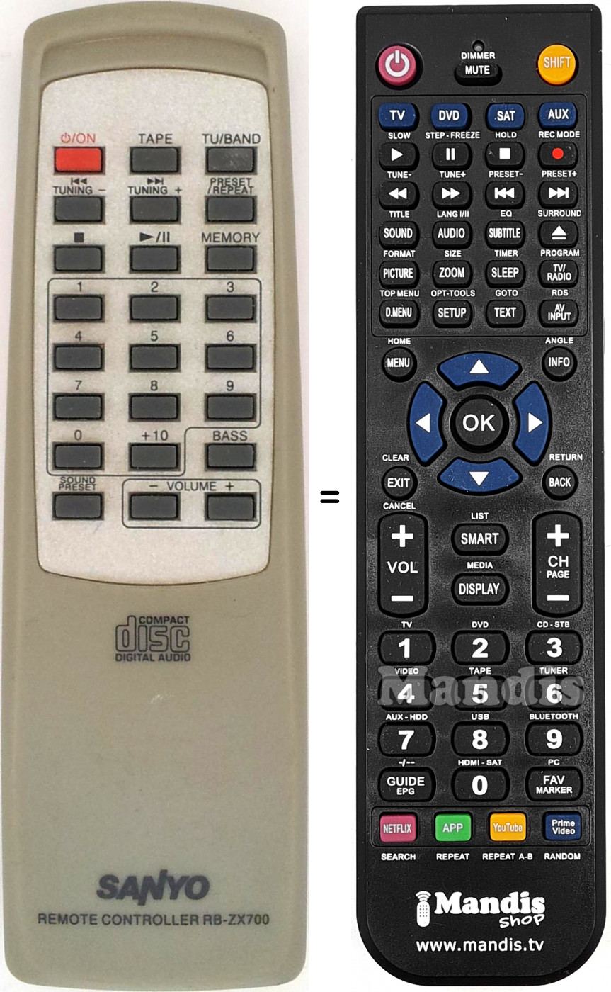 Télécommande équivalente RB-ZX700