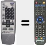 Télécommande pour remplacer RM-C364GY