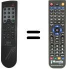 Télécommande équivalente Pace SEC2435