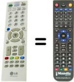 Télécommande équivalente HVS51375