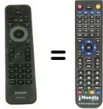 Télécommande équivalente Philips HVS57468