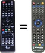 Télécommande équivalente LG HRT403DA