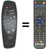 Télécommande équivalente Grandin DUO5200