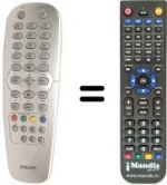 Télécommande équivalente Philips 14PV203 / 39