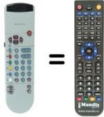 Télécommande équivalente Philips 32PW9523-12