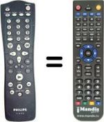 Télécommande équivalente Philips VR50013