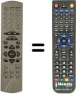 Télécommande équivalente Seg TRINIDAD