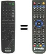 Télécommande équivalente Sony DVP-NC600