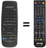Télécommande équivalente Kenwood RC-R0710