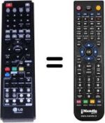 Télécommande équivalente LG HRT403DA