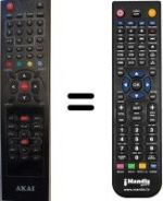 Télécommande équivalente DLC-E2451SK