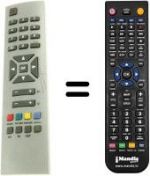 Télécommande équivalente Euroline CTV5020X