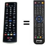 Télécommande équivalente AKB73975729