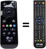 Télécommande équivalente AKB73355401