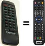 Télécommande équivalente Panasonic EUR643820