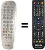 Télécommande équivalente Philips 14PV203 / 39
