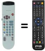 Télécommande équivalente Philips ML329523