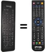 Télécommande équivalente Philips RT736