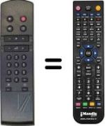 Télécommande équivalente Philips RC6802