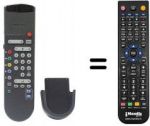 Télécommande équivalente Philips RC7515 / 01