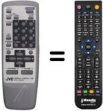 Télécommande équivalente RM-C364GY