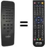 Télécommande équivalente Saba VR7041