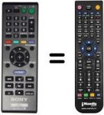 Télécommande équivalente Sony BDP-S580