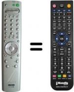 Télécommande équivalente Sony KV-28FQ70U