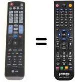 Télécommande équivalente HVS57371