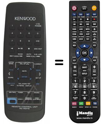 Télécommande équivalente Kenwood RC-R0710