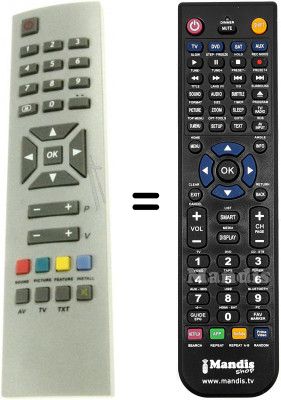 Télécommande équivalente Euroline RC1241