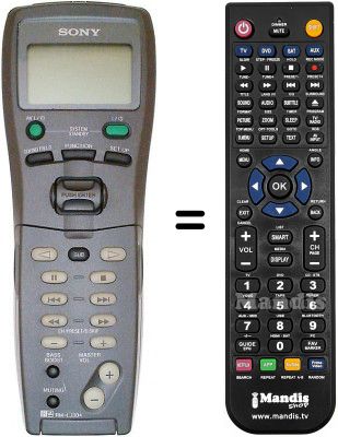 Télécommande équivalente RM-DX450 Télécommande équivalente RM-DX450