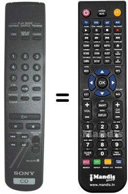 Télécommande équivalente RM-DX740 Télécommande équivalente RM-DX740