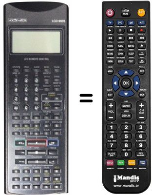 Télécommande équivalente Loewe OC-570 H