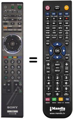Télécommande équivalente Sony KDL-46 Z 5500 Télécommande équivalente Sony KDL-46 Z 5500
