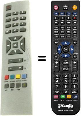 Télécommande équivalente Euroline CTV5020X