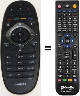 Télécommande équivalente Philips 32PFL7406M