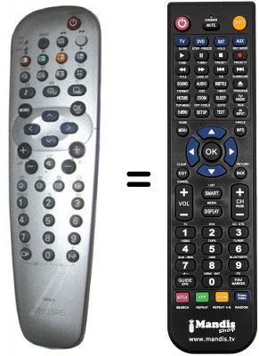 T&eacute;l&eacute;commande &eacute;quivalente Philips 29PT5322-01