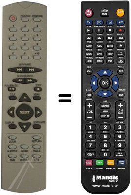 Télécommande équivalente Seg TRINIDAD Télécommande équivalente Seg TRINIDAD