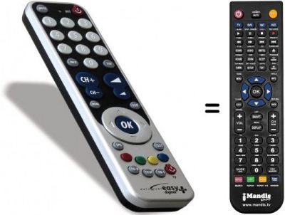 Télécommande équivalente Triax TSR9010