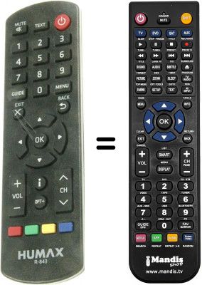 T&eacute;l&eacute;commande &eacute;quivalente HVS53288