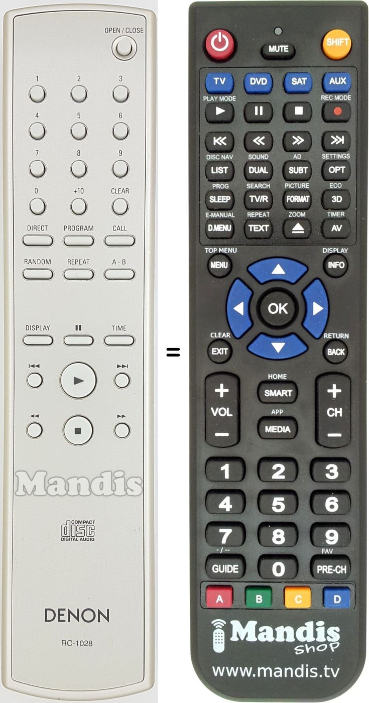 Télécommande équivalente RC-1028