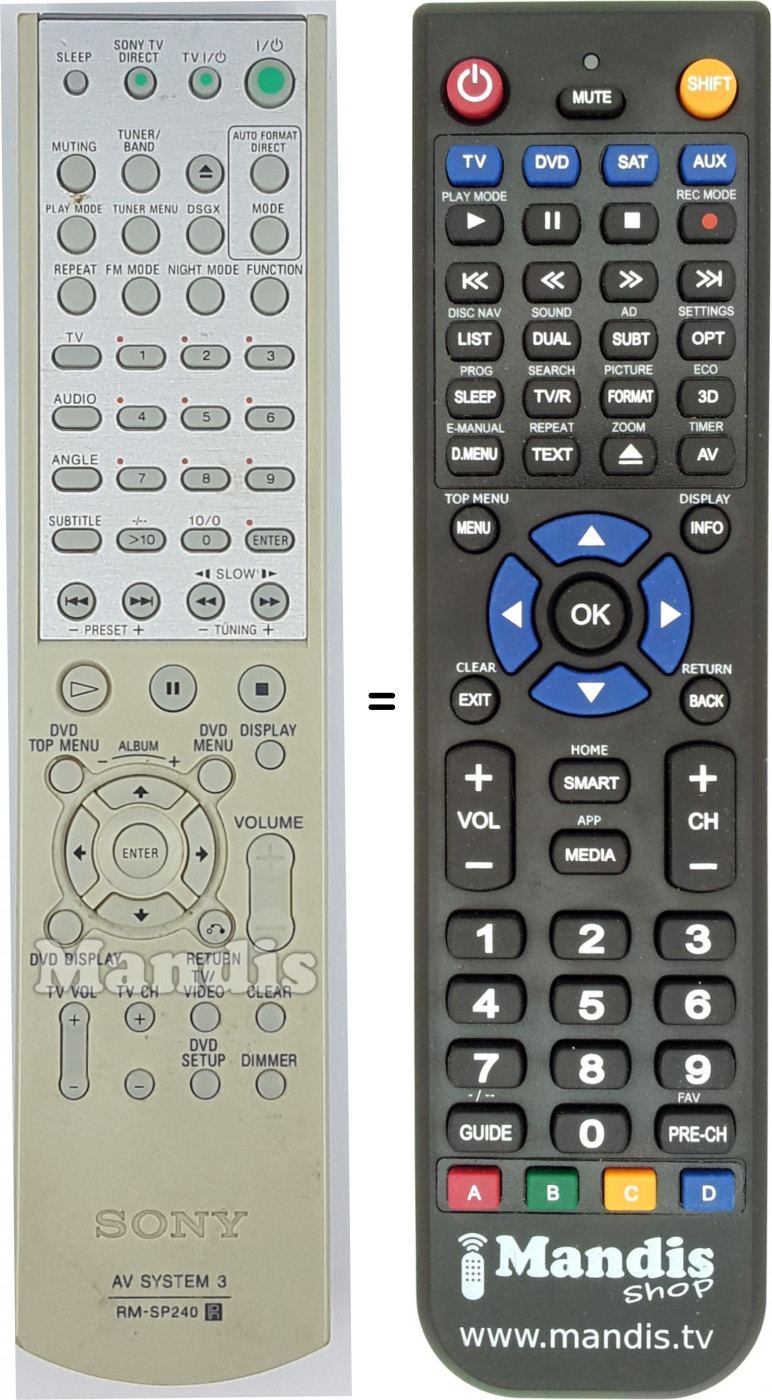 Télécommande équivalente Sony 147864411