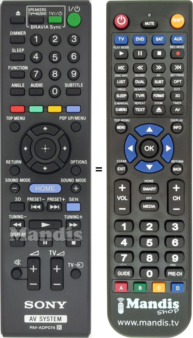 Télécommande équivalente Sony RMADP074