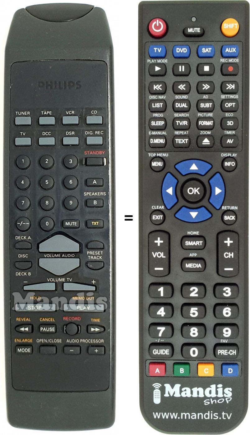 Télécommande équivalente Philips RH 6641/01