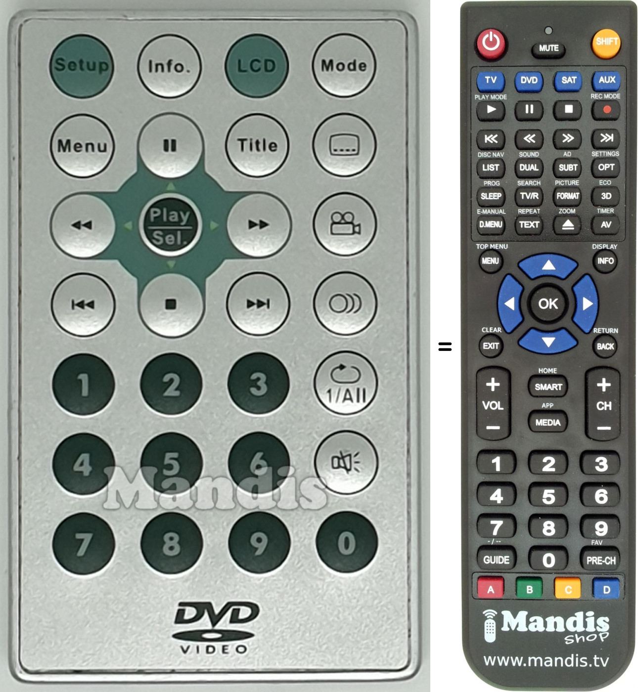 Télécommande équivalente REMCON1614