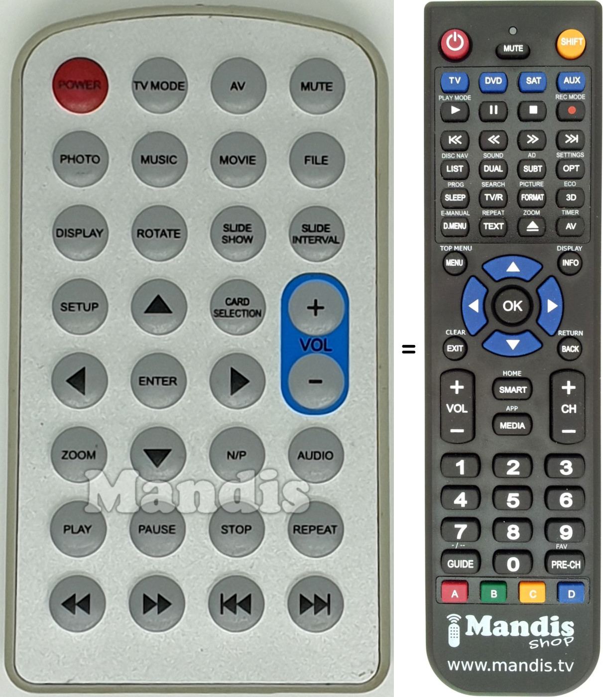 Télécommande équivalente REMCON1615